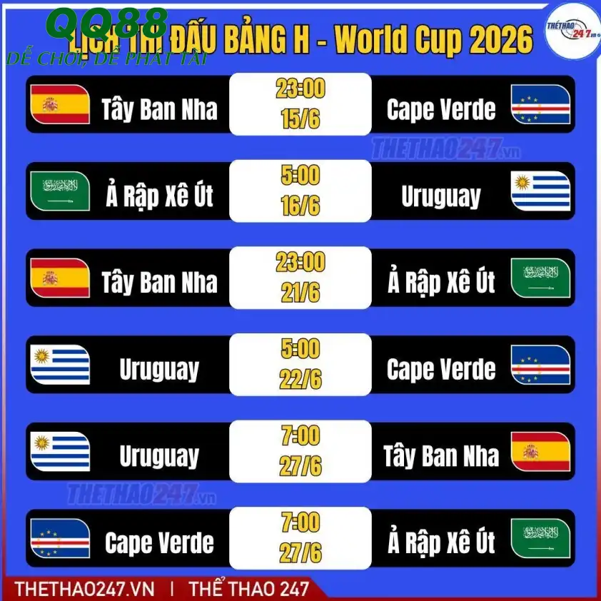 Lịch thi đấu chi tiết bảng H World Cup 2026
