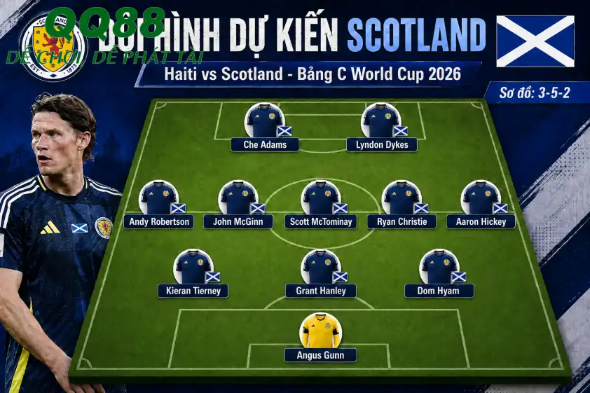 Scotland sở hữu dàn sao Premier League